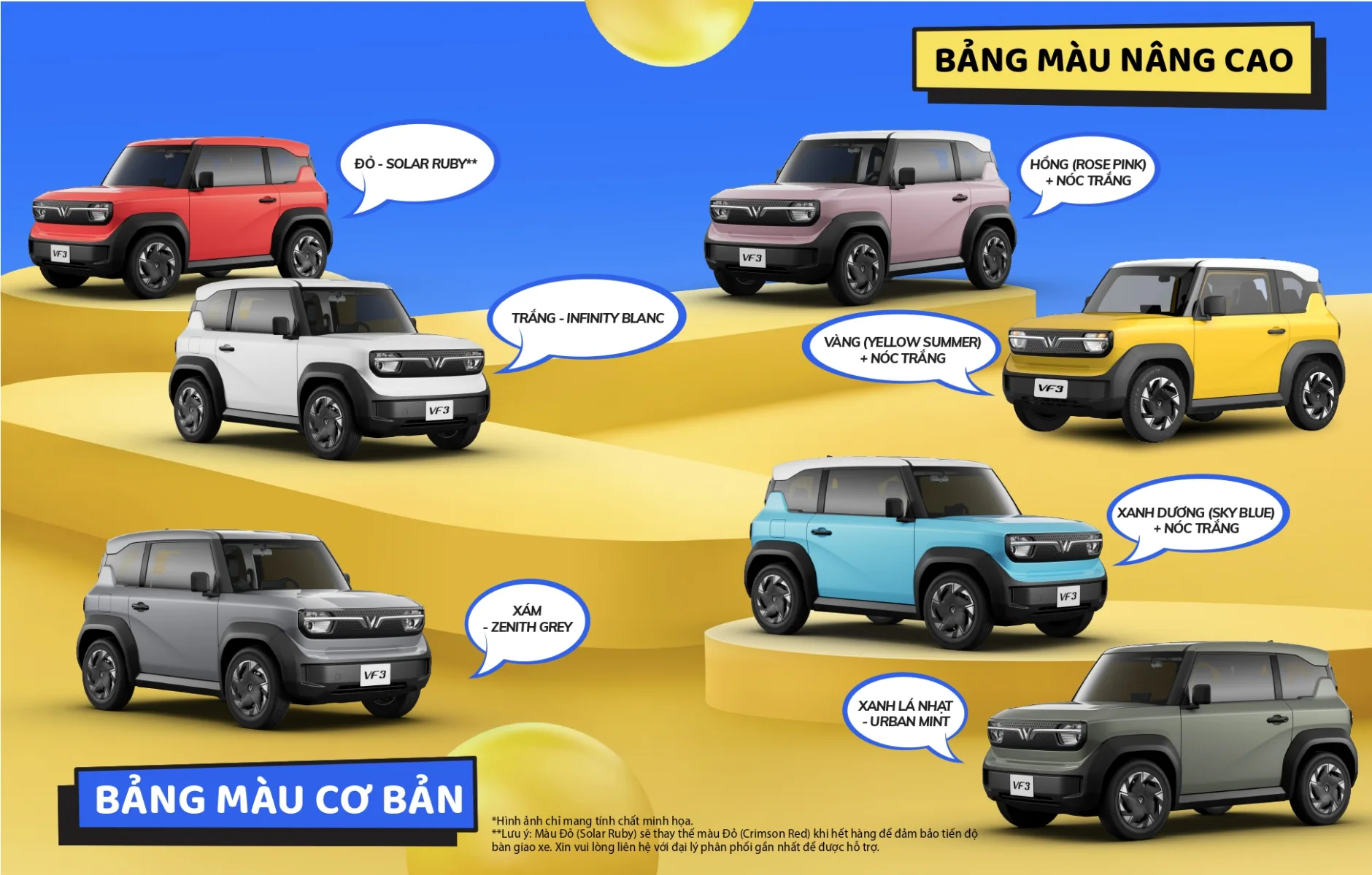 vinhxdcom vinfast vf3 7 VinFast VF 3