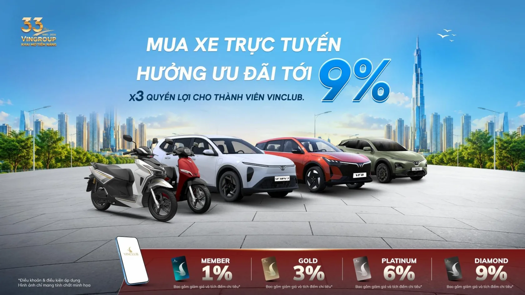 vingroup-tri-an-khach-hang-vinfast-nhan-dip-sinh-nhat-vin33-1785838345-d